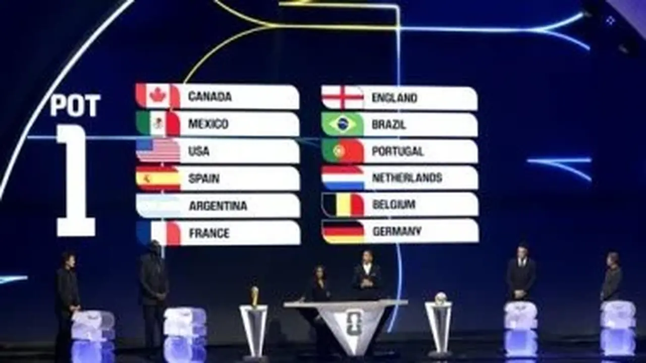 مجموعات كأس العالم 2024: توزيع المنتخبات وتأثيره على فرص التأهل